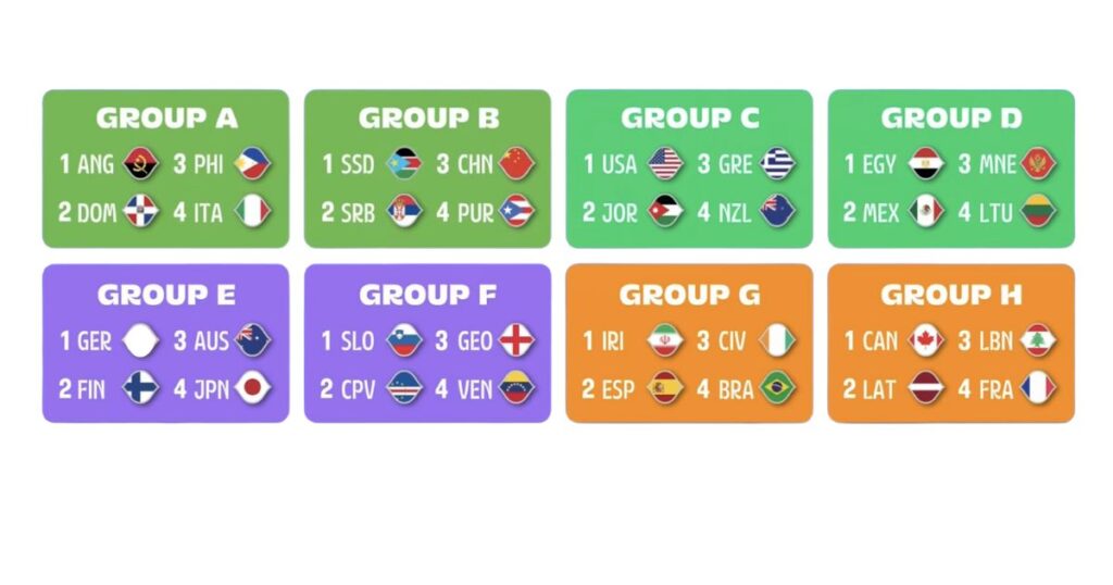 FIBA-Basketball-World-Cup