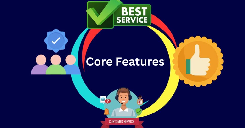 Godaddy core features