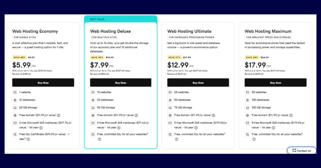 Godaddy web hosting pricing